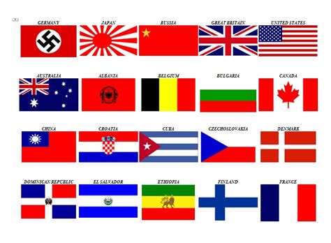 Flags Of Ww2 Countries