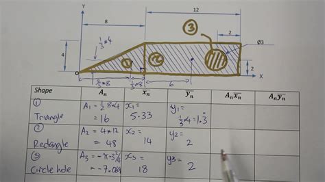 Centroid of a Composite Shape - Tabular Method - Part 1 - YouTube