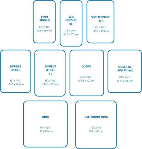 Queen Size Mattress Dimension - King Size Bed Dimensions In Inches ...