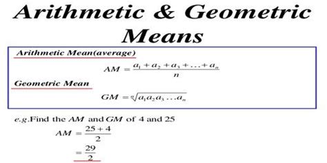Relation between Arithmetic Means and Geometric Means - Assignment Point