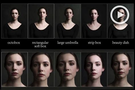 Dramatic Lighting For Portraits | Chris Knight Compares Light Modifiers ...