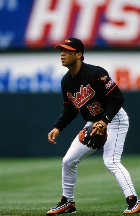 Alomar, Roberto | Baseball Hall of Fame