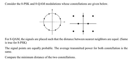 Solved Consider the 8-PSK and 8-QAM modulations whose | Chegg.com