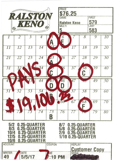 Big Keno Payouts | Ralston Keno