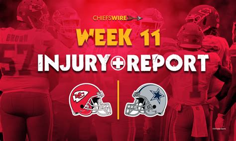 Final injury report for Kansas City Chiefs vs. Dallas Cowboys