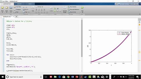 Euler's Method in MATLAB - YouTube