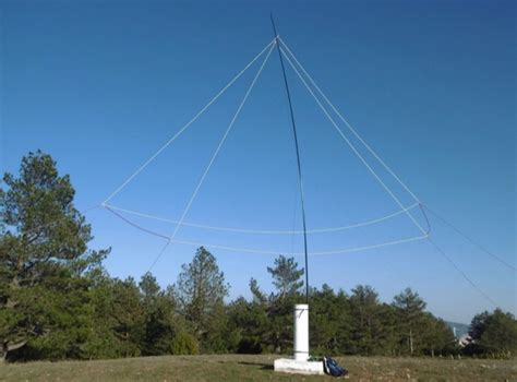 The 2BD beam antenna for 20 meters : Resource Detail