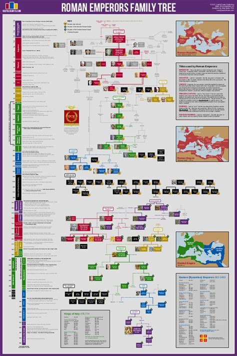 Roman Emperors Family Tree (превью) | Roman emperor, Family tree poster ...