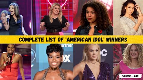 American Idol Winners List In Order By Year- Including 2024-2025