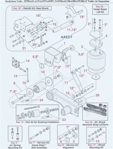 HENDRICKSON SUSPENSION SCHEMATIC GUIDE - TRAILER