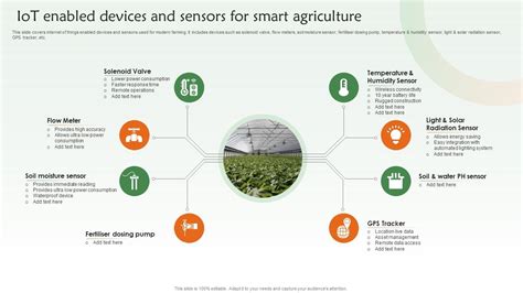 IOT Enabled Devices And Sensors For Smart Agriculture PPT Example