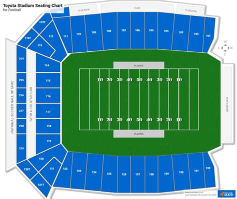 Toyota Stadium Seating Chart Edgefest | Elcho Table