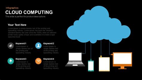 Cloud computing PowerPoint Template and keynote