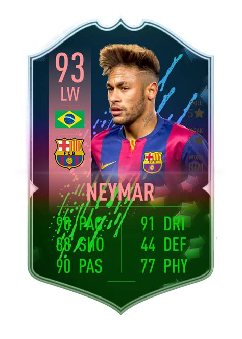 Neymar Fifa 21 / Neymar Expected To Be Fifa 21 Cover Athlete Unless He ...