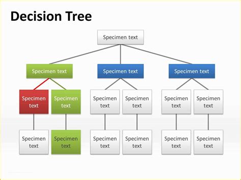 Free Decision Tree Template Excel Of Decision Tree Templates Word ...