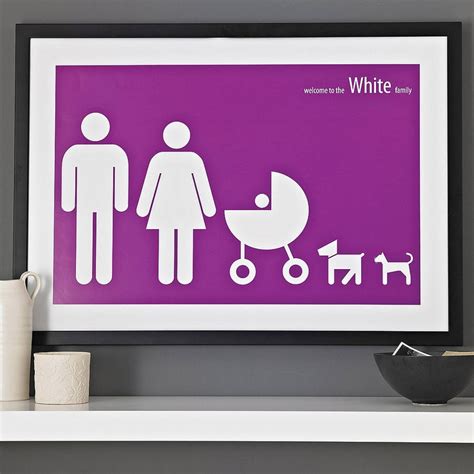 Personalised Family Poster | Family poster, Personalized family, Personalised