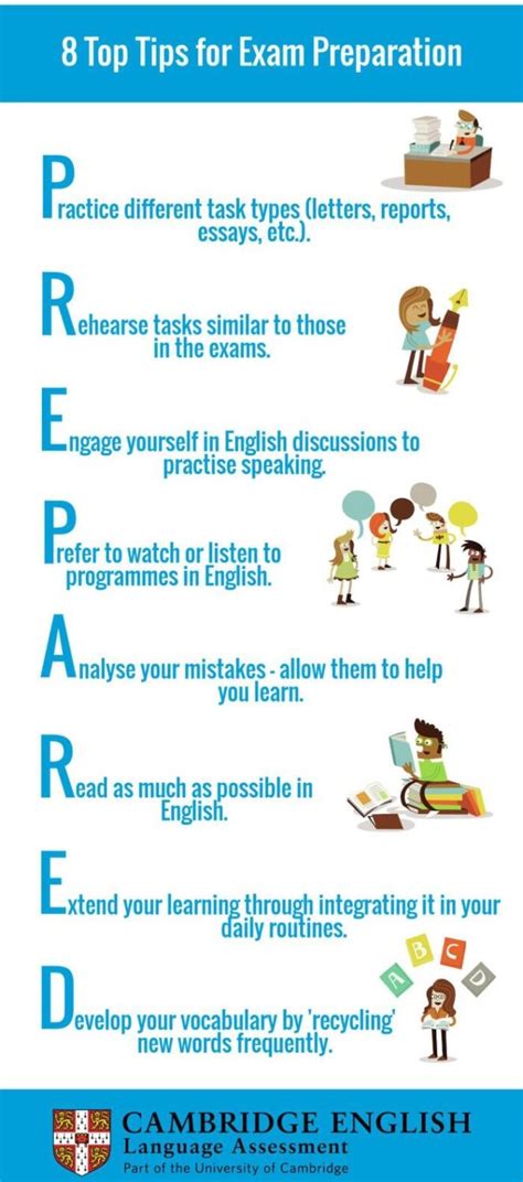 Cambridge Exams - 8 Tips for Exam Preparation - Let's Learn English