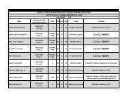 Polk County Wisconsin Inmate Roster