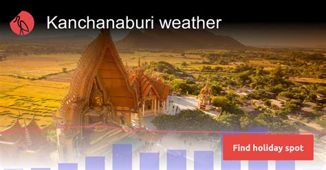 Kanchanaburi weather and climate | Sunheron