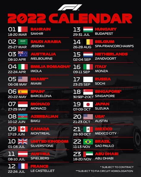 The 2022 season Calendar for FIA F1,F2 & F3 : r/formula1