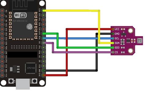 ESP32 SPI Tutorial Master Slave Communication Example