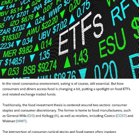 7 Delicious Food ETFs to Buy Now