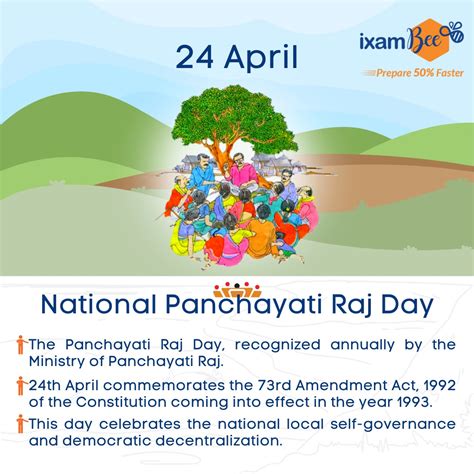 National Panchayati Raj Day: Date, Theme, Significance & More