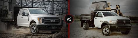 2019 Ford F-550 vs. RAM 5500 | Heavy Duty Truck Comparison