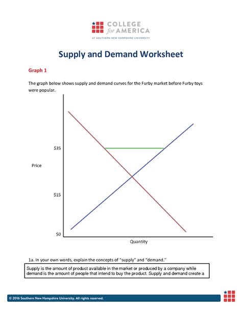 SOLUTION: Supply And Demand Worksheet - Studypool