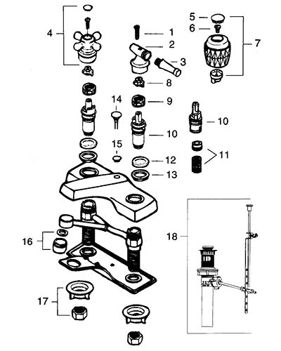 Bathroom Sink Faucet Parts Diagram – Everything Bathroom