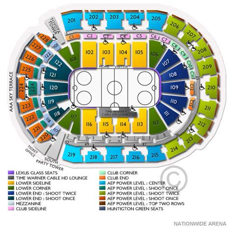 Blue Jackets Tickets | Columbus Blue Jackets 2022 Schedule | TicketCity