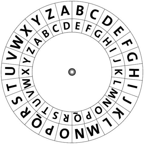 caesar-scheibe1.gif 539×539 Pixel | Ciphers and codes, Coding, Alphabet code