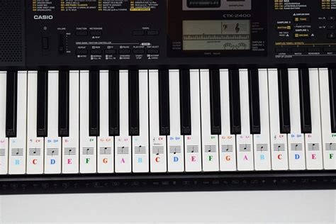 Piano Sticker for 61 Key Keyboards – Transparent and Removable ...