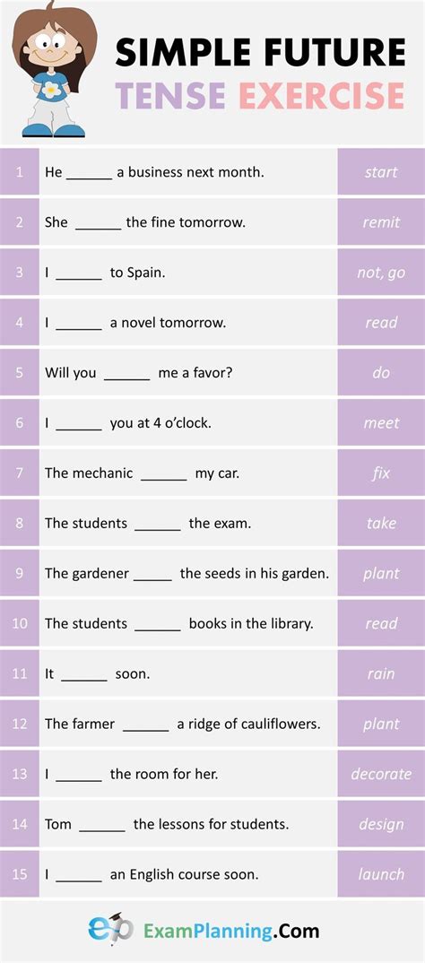 Simple Future Tense Exercises | Tenses exercises, English writing ...