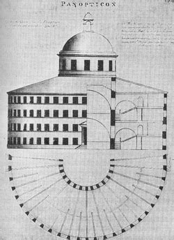 The panopticon - michel foucault