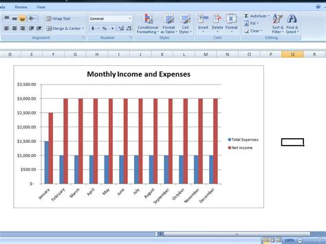 Personal Expense Tracker Worksheet, Budget Chart Template Excel