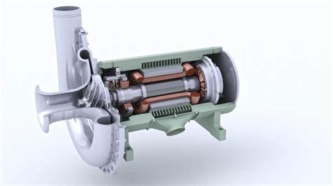 China Magnetic Bearing/Maglev Turbo Blower-Shangu