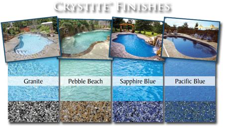 Heritage Custom Pools | Latham Pools Fiberglass Swimming Pool Models available for Southampton ...