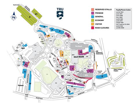 Sustainable Parking Framework: Thompson Rivers University