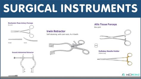 100 Commonly Used Surgical Instruments and their names and uses #surgery #surgicalinstruments ...