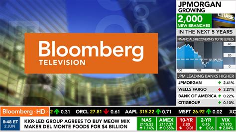 Bloomberg TV becomes 24-hour operation with Middle East show - Talking ...