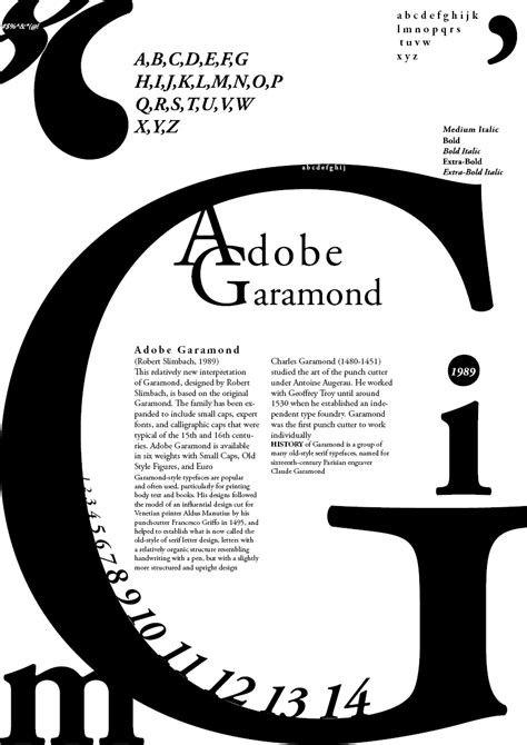 TYPE SPECIMEN POSTER - adobe garamond on Behance