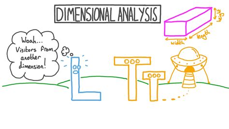 Mastering Dimensional Analysis: A Step-By-Step Guide – YANA HANDBAGS