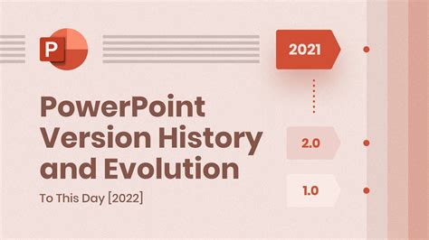 Microsoft Office Powerpoint 2022