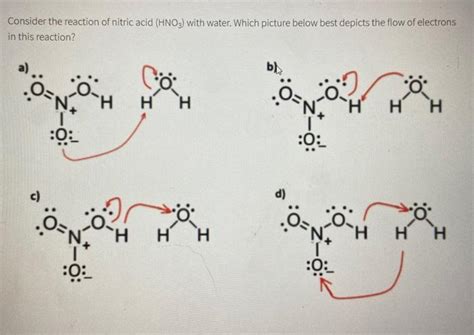 Solved Consider the reaction of nitric acid (HNO3) with | Chegg.com