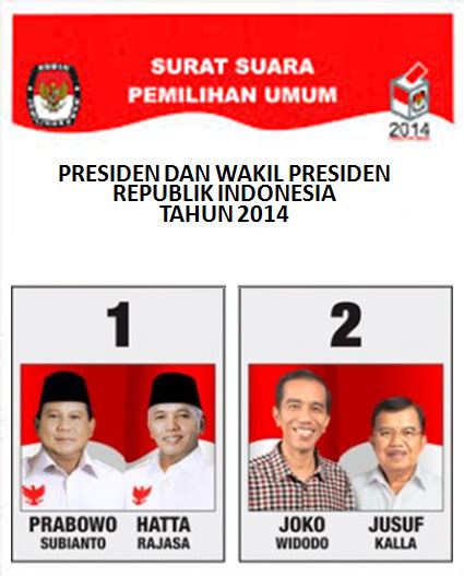 Hasil Pemilu 2024: Cara Coblos Surat Suara Pilkada Calon Tunggal