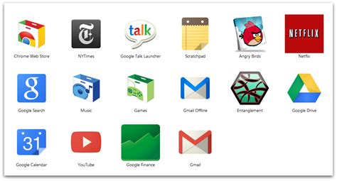 What is the Google Chrome Web Store? - Dito | Google Cloud ...