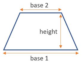 Area of a Trapezoid Calculator 📐