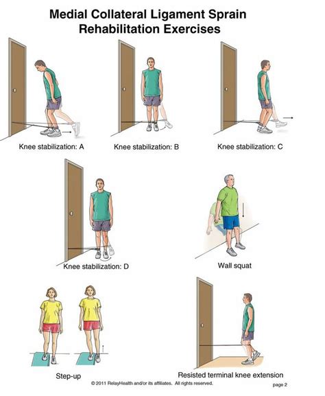 28 best sprained knee rehab images on Pinterest | Natural medicine, Health and Home remedies