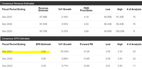 Bank of American (NYSE:BAC) Stock Dividend: What to Know About the ...